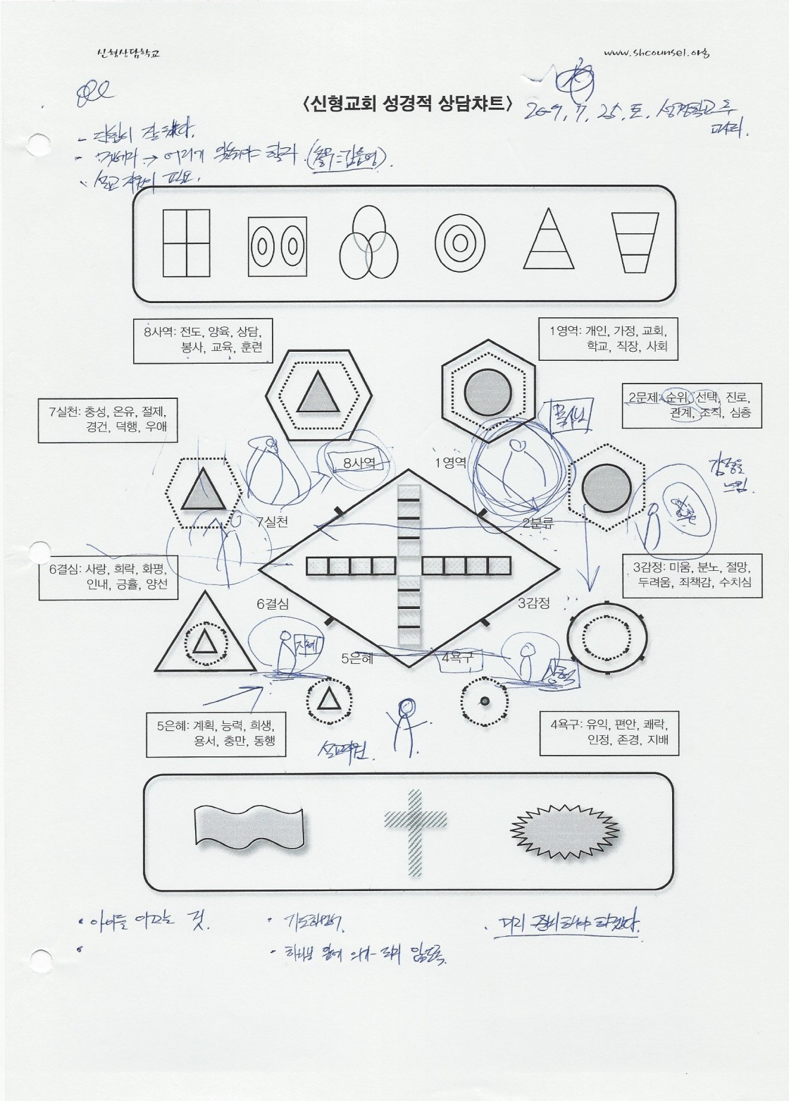 church chart 304.jpg