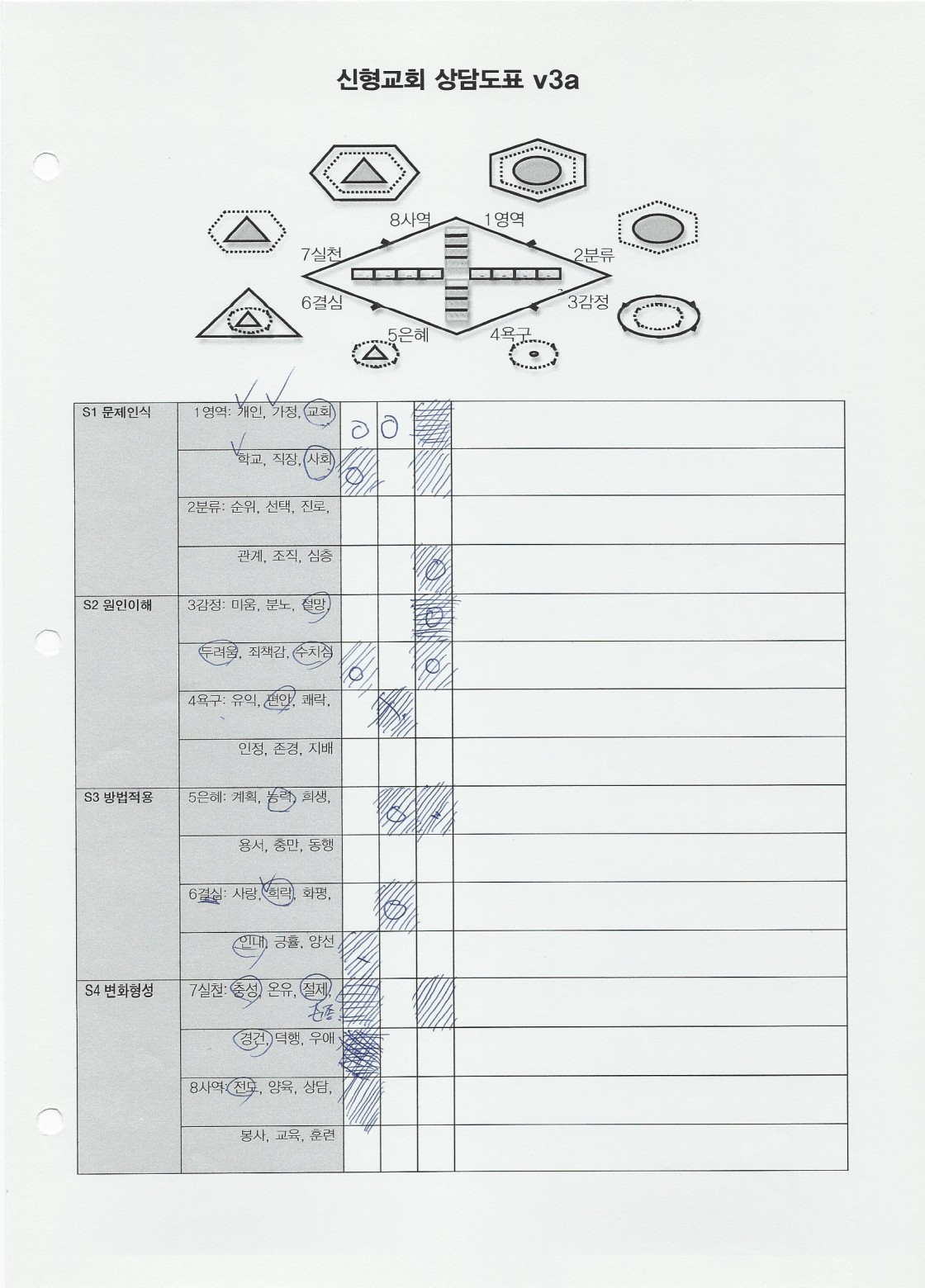 church chart 309.jpg